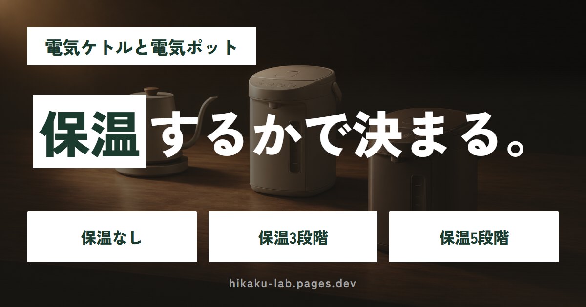 電気ケトル・ポット比較の見出し画像。保温するかで決まる（保温なし／保温3段階／保温5段階）