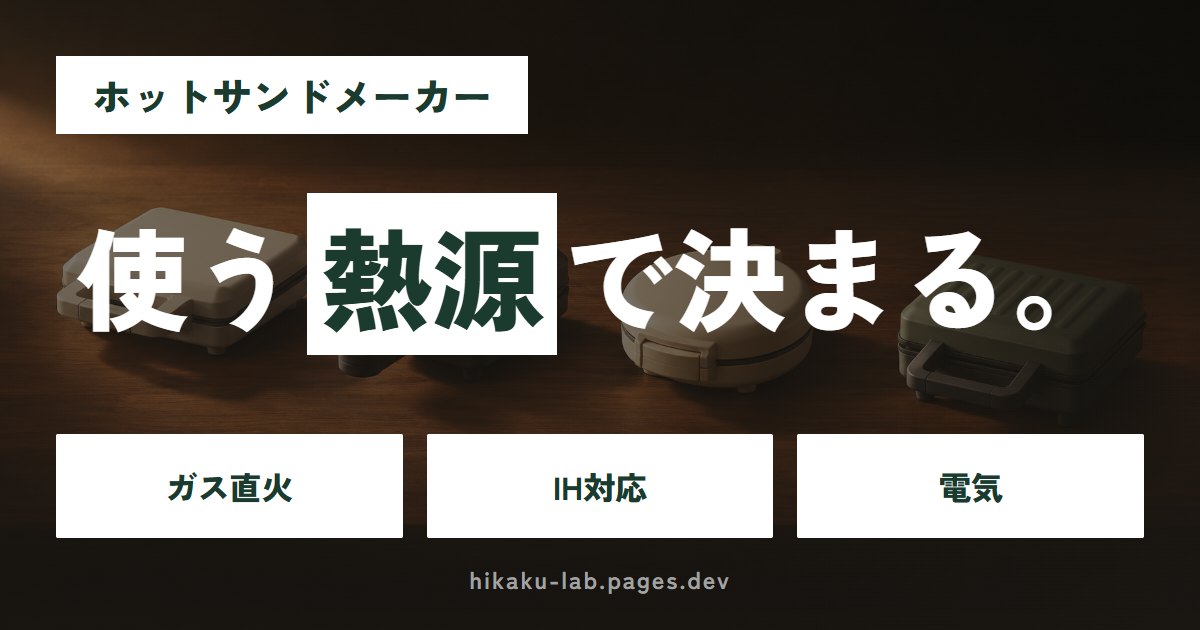 ホットサンドメーカー比較の見出し画像。熱源で決まる。ガス直火・IH対応・電気の3タイプ